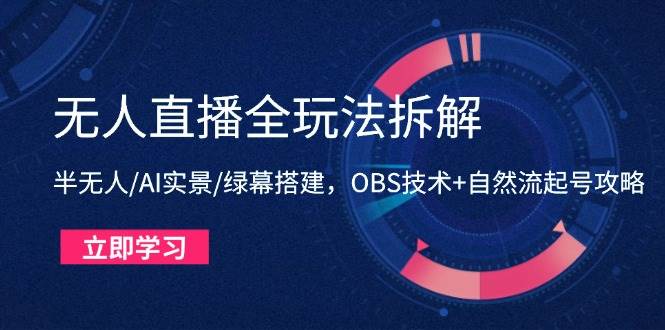 （14684期）无人直播全玩法拆解：半无人/AI实景/绿幕搭建，OBS技术+自然流起号攻略-志拓网创