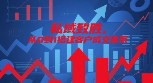 私域致胜，从0到1搭建客户成交体系-志拓网创