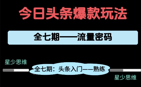 头条系列全七期项目拆解，全是干货，新手从0-1必经过程，99的人会踩的坑-志拓网创
