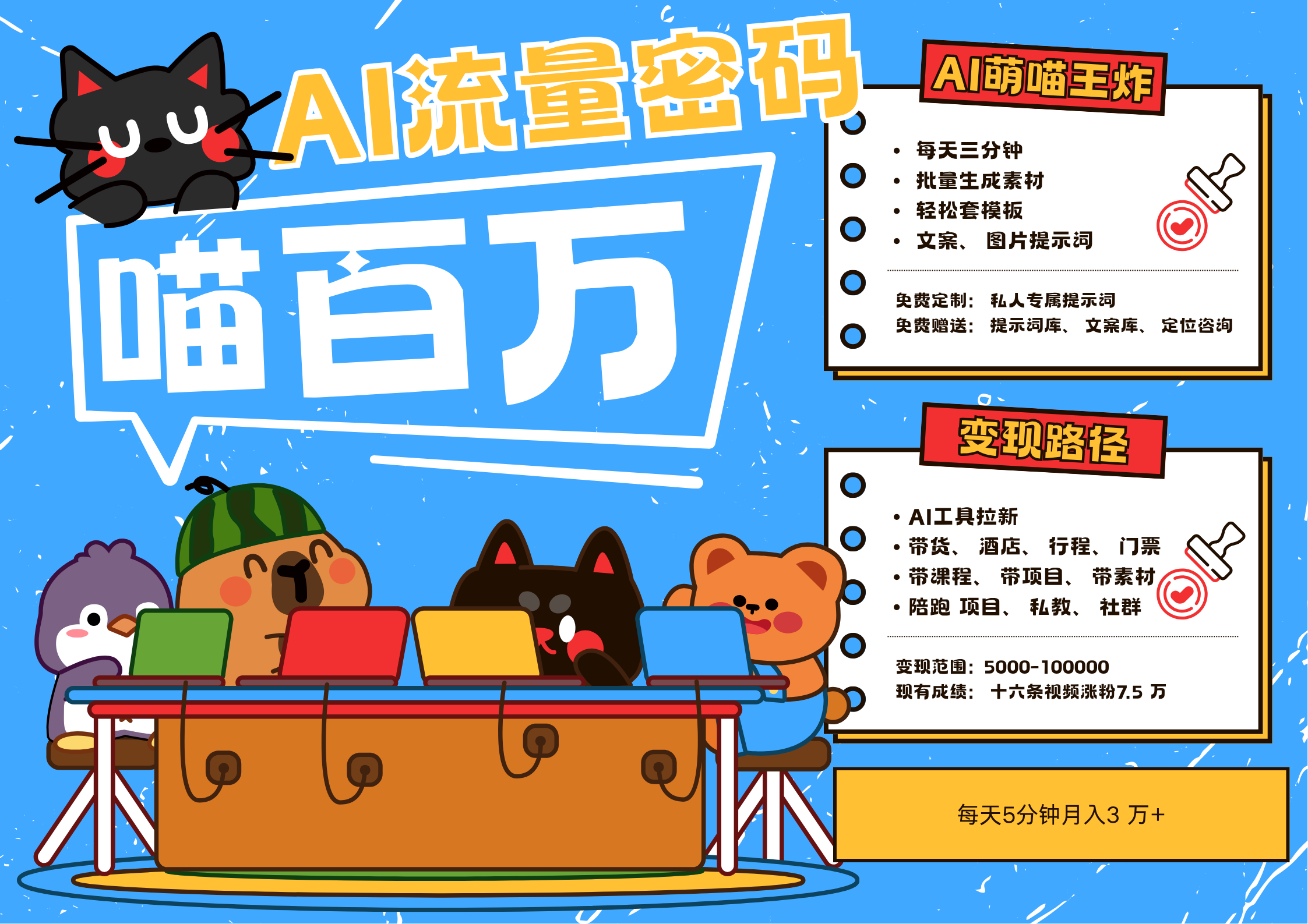 AI+宠物+旅行，2025最火流量密码 轻松用AI宠物做文旅账号，N种变现渠道月入五位数-志拓网创