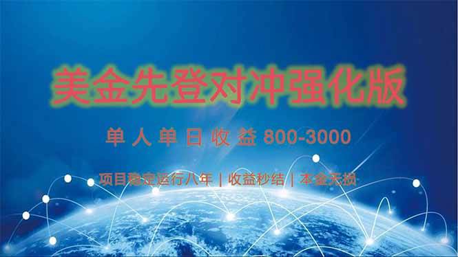 （15012期）美金先登计划对冲强化版，2025年黑马中最暴力收益日收益1k-4k（可放大…-志拓网创