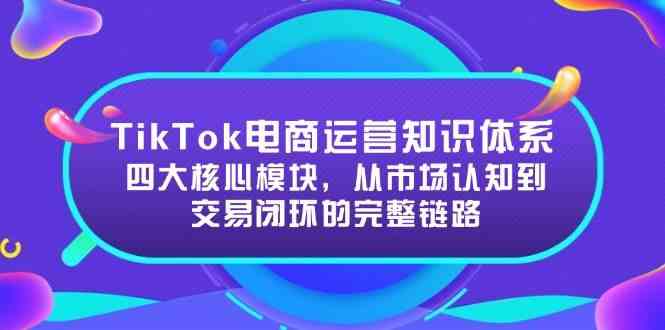 TikTok电商运营知识体系：四大核心模块，从市场认知到交易闭环的完整链路-志拓网创
