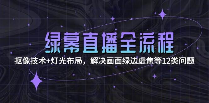 绿幕直播全流程：抠像技术+灯光布局，解决画面绿边虚焦等12类问题-志拓网创