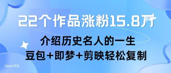 22个作品涨粉15.8W ，介绍历史名人的一生 ， 豆包+即梦+剪映轻松复制-志拓网创
