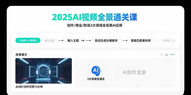 （15762期）2025AI视频全景通关课：涵盖创作/商业/职场3大领域  掌握AI全场景应用-志拓网创