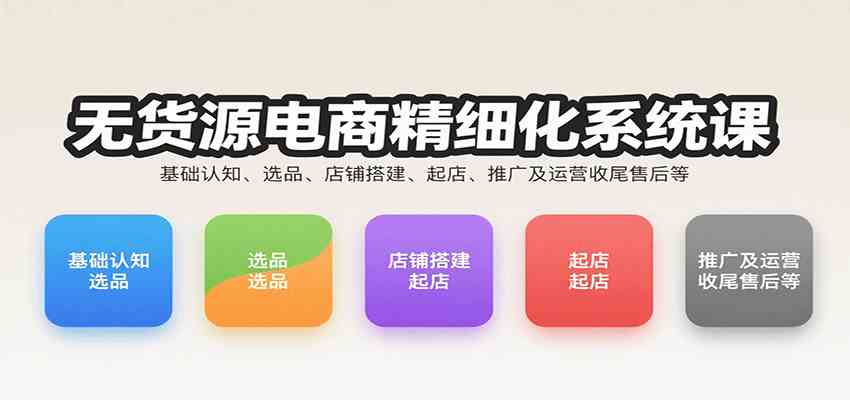 无货源电商精细化系统课：基础认知、选品、店铺搭建、起店、推广及运营收尾售后等-志拓网创