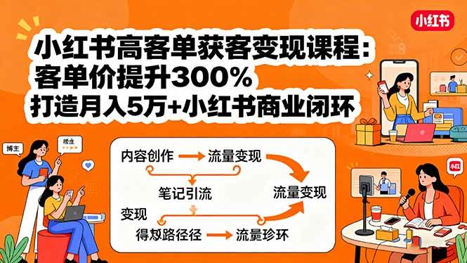 （15981期）小红书高客单获客变现课程：客单价提升300%，打造月入10万+小红书商业闭环-志拓网创
