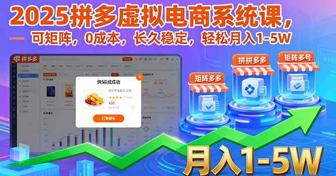 （16088期）2025拼多多虚拟电商系统课，可矩阵，0成本，长久稳定，轻松月入1-5W-志拓网创