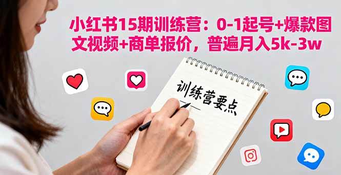 （16144期）小红书15期训练营：0-1起号+爆款图文视频+商单报价，普遍月入5k-3w-志拓网创