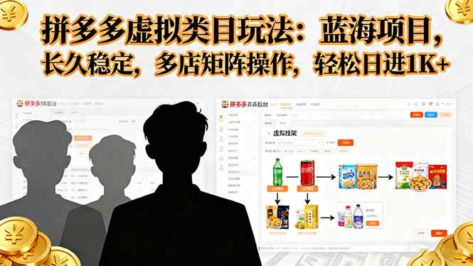 （16236期）拼多多虚拟类目玩法，蓝海项目，长久稳定，多店矩阵操作，轻松日进1K+-志拓网创
