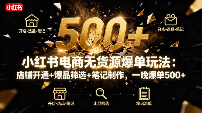 （16256期）小红书电商无货源爆单玩法：店铺开通+爆品筛选+笔记制作，一晚爆单500+-志拓网创